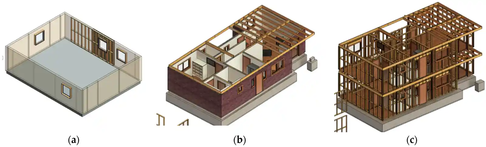 Building Information Modeling workflow diagram for timber construction projects in Australia